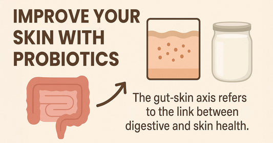 Trouble with Your Skin? Start with Your Gut