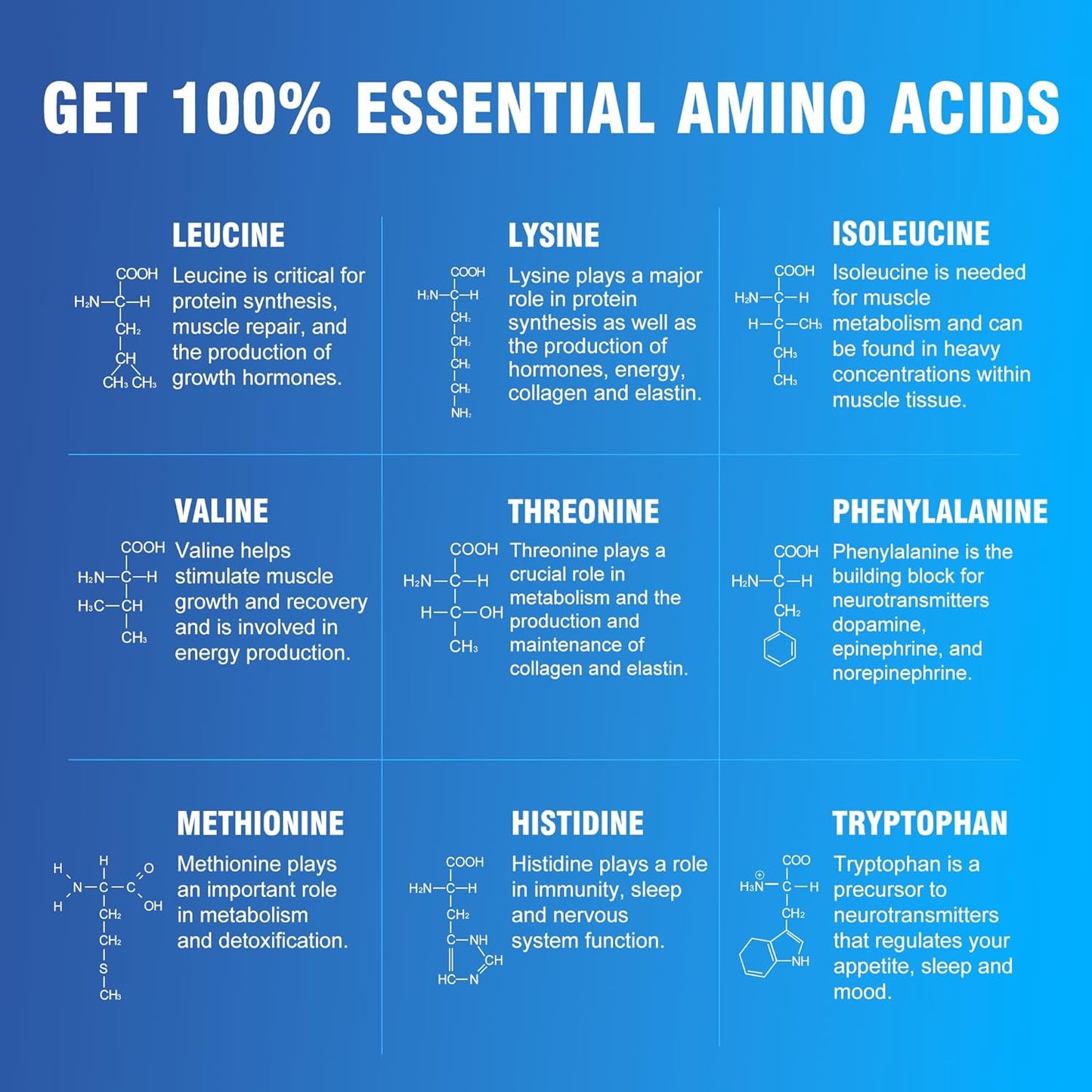 Ultimate Essential Amino Acids Supplement