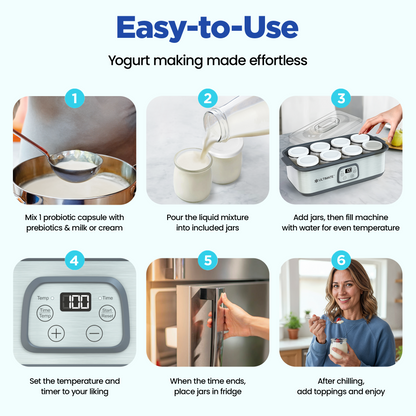 Step-by-step guide to making yogurt with the Ultimate Yogurt Maker