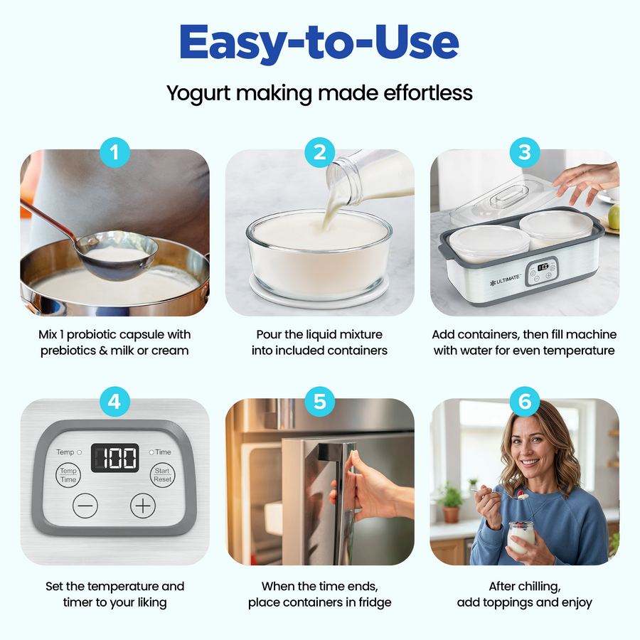 Step-by-step guide to making yogurt with a digital timer and images of the process using Ultimate Yogurt Maker