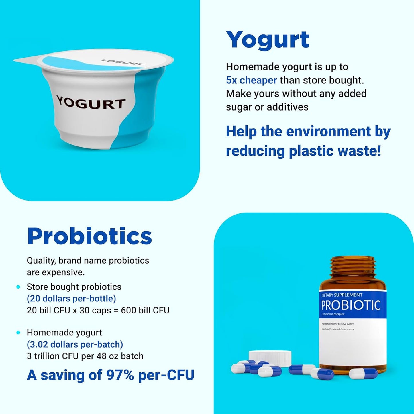 Ultimate Probiotic Yogurt Maker