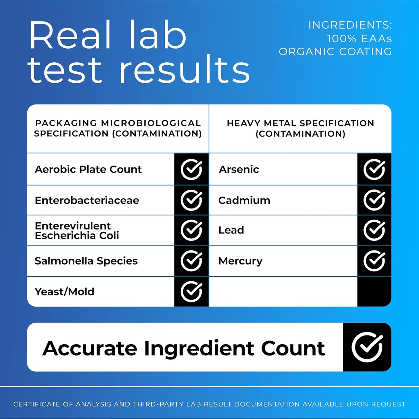 Ultimate Essential Amino Acids Supplement