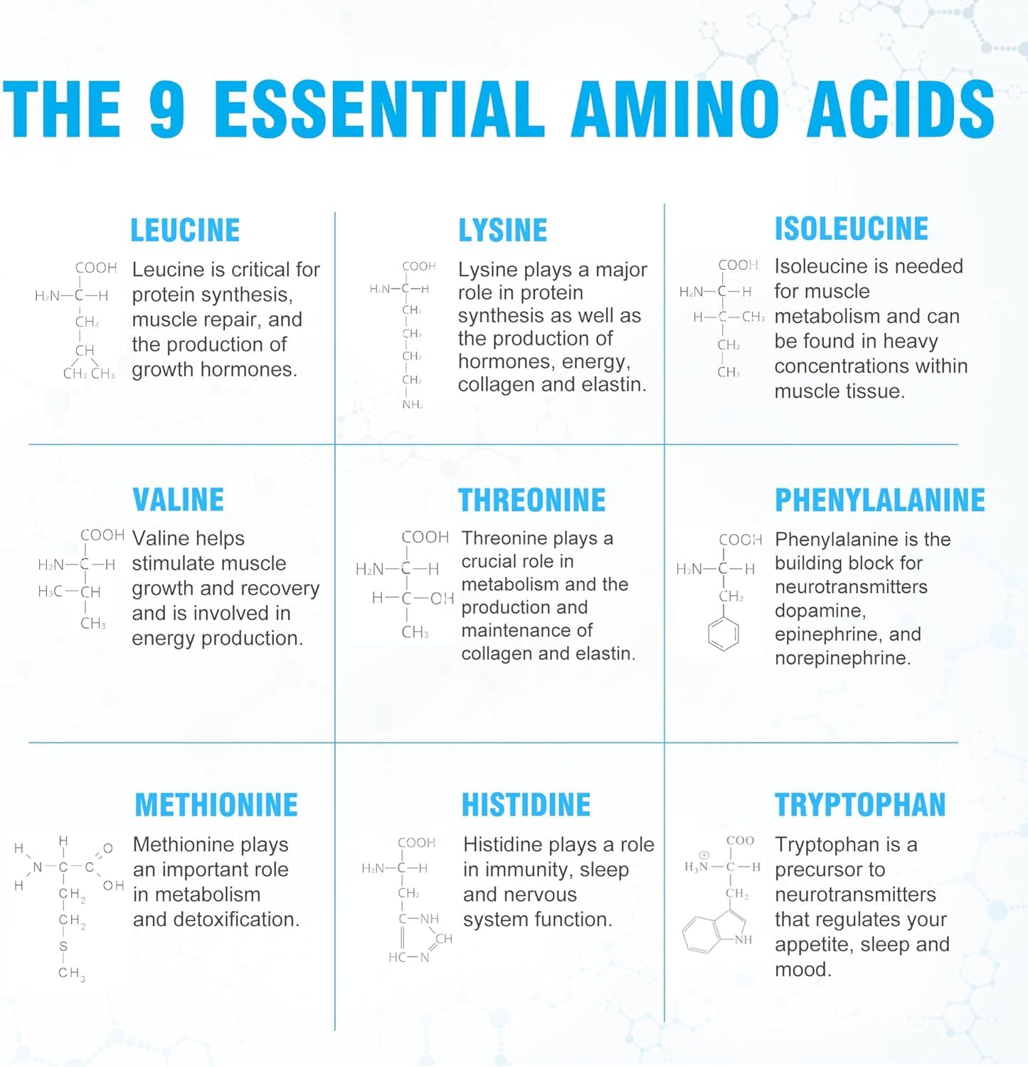 Ultimate EAAs Amino Acids Powder