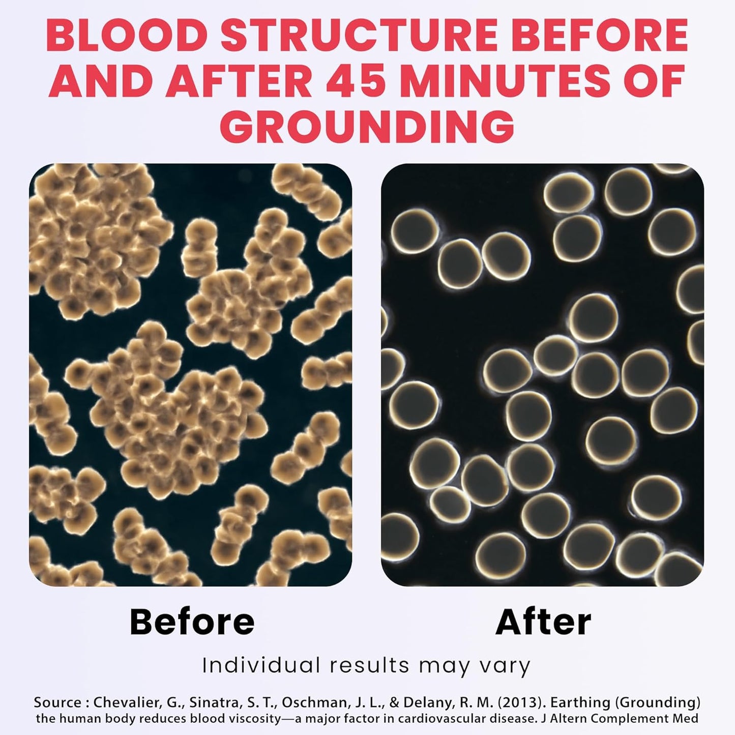 Ultimate Grounding Mat