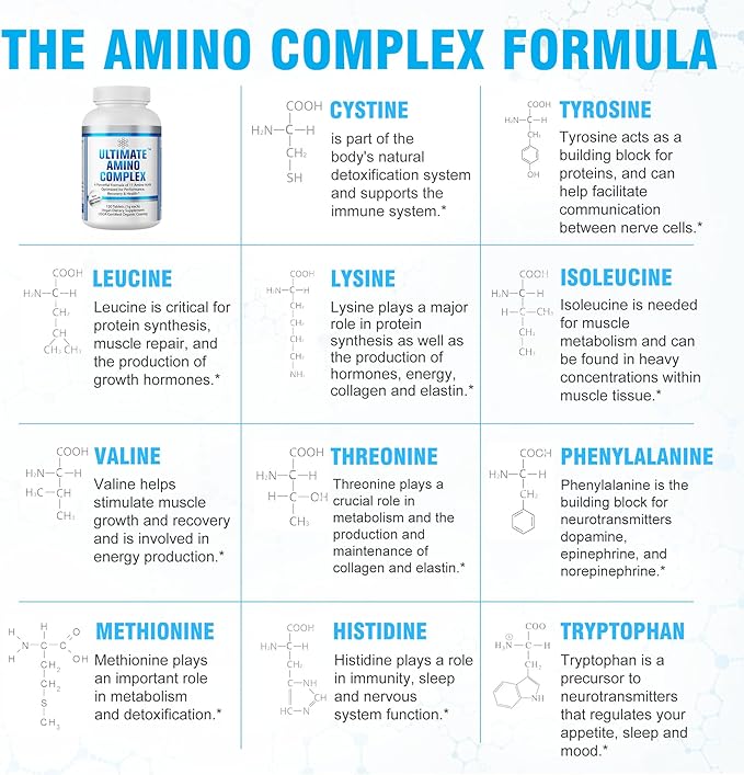 Ultimate Amino Complex Powder